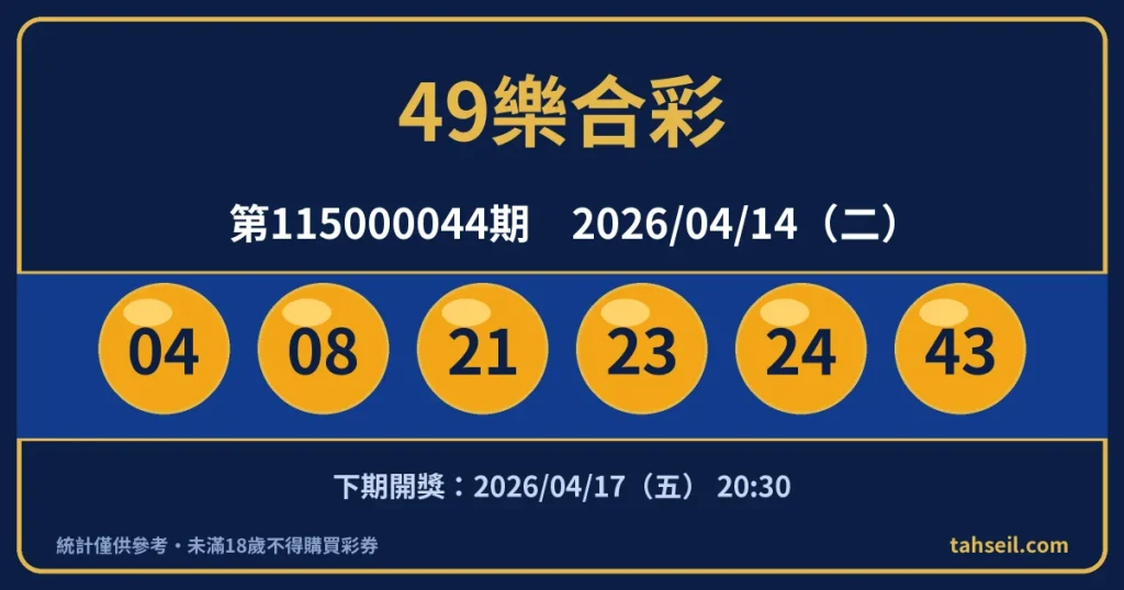 49樂合彩第115000044期開獎號碼｜2026-04-14 開獎號碼圖