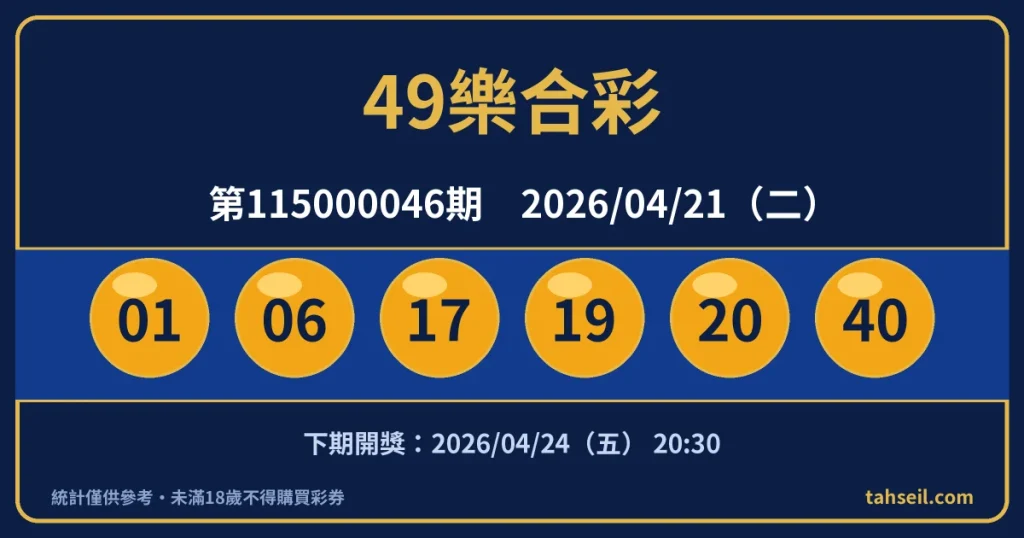 49樂合彩第115000046期開獎號碼｜2026-04-21 開獎號碼圖