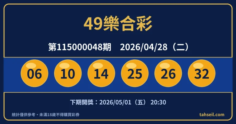 49樂合彩第115000048期開獎號碼｜2026-04-28 開獎號碼圖