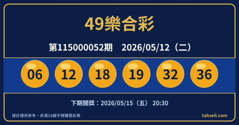 49樂合彩第115000052期開獎號碼｜2026-05-12 開獎號碼圖
