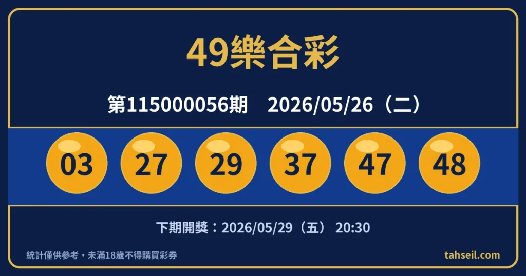 49樂合彩第115000056期開獎號碼｜2026-05-26 開獎號碼圖