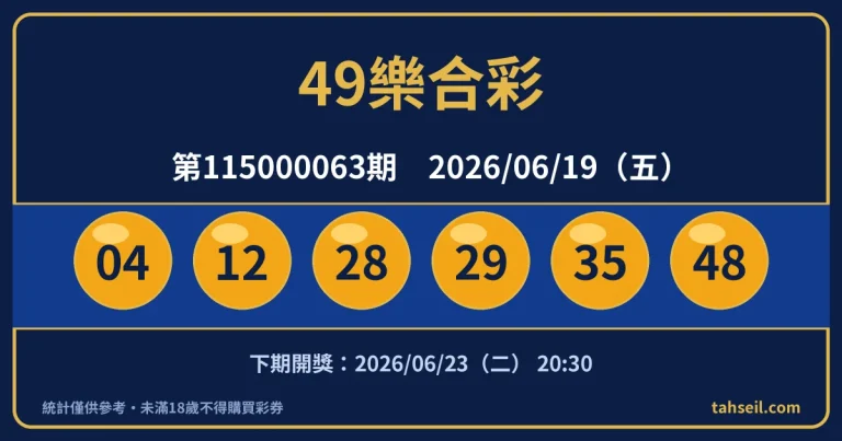 49樂合彩第115000063期開獎號碼｜2026-06-19 開獎號碼圖