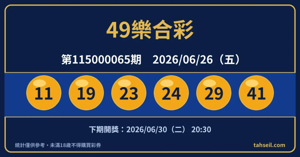 49樂合彩第115000065期開獎號碼｜2026-06-26 開獎號碼圖