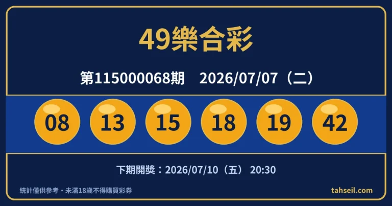 49樂合彩第115000068期開獎號碼｜2026-07-07 開獎號碼圖