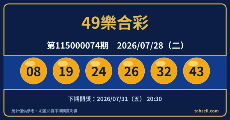 49樂合彩第115000074期開獎號碼｜2026-07-28 開獎號碼圖