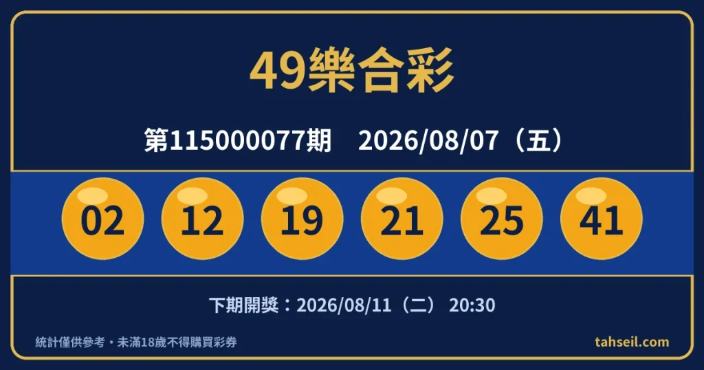 49樂合彩第115000077期開獎號碼｜2026-08-07 開獎號碼圖