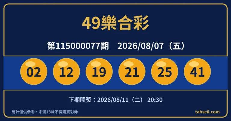 49樂合彩第115000077期開獎號碼｜2026-08-07 開獎號碼圖