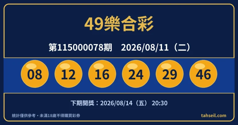 49樂合彩第115000078期開獎號碼｜2026-08-11 開獎號碼圖