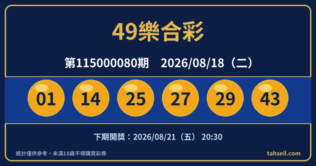 49樂合彩第115000080期開獎號碼｜2026-08-18 開獎號碼圖