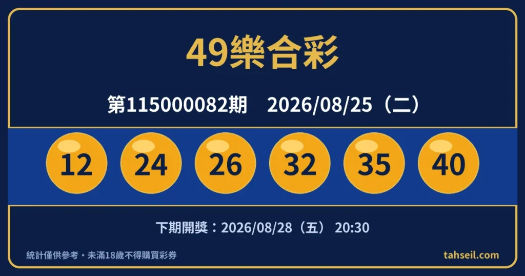 49樂合彩第115000082期開獎號碼｜2026-08-25 開獎號碼圖