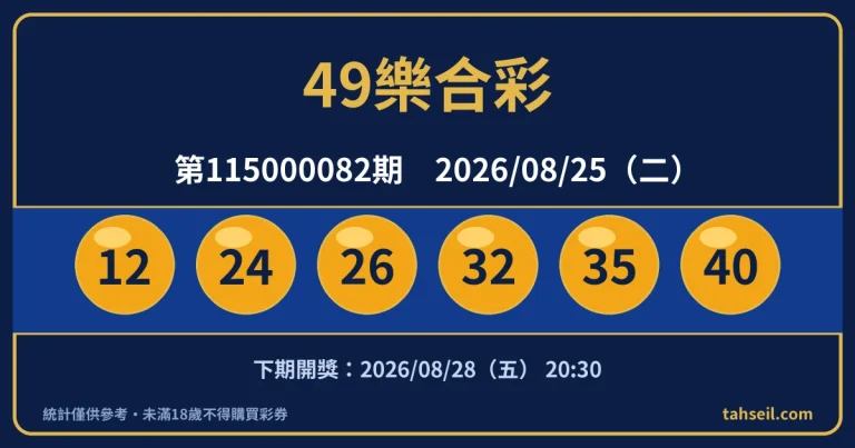 49樂合彩第115000082期開獎號碼｜2026-08-25 開獎號碼圖