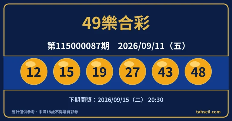 49樂合彩第115000087期開獎號碼｜2026-09-11 開獎號碼圖