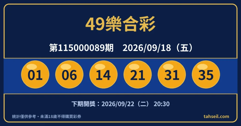 49樂合彩第115000089期開獎號碼｜2026-09-18 開獎號碼圖