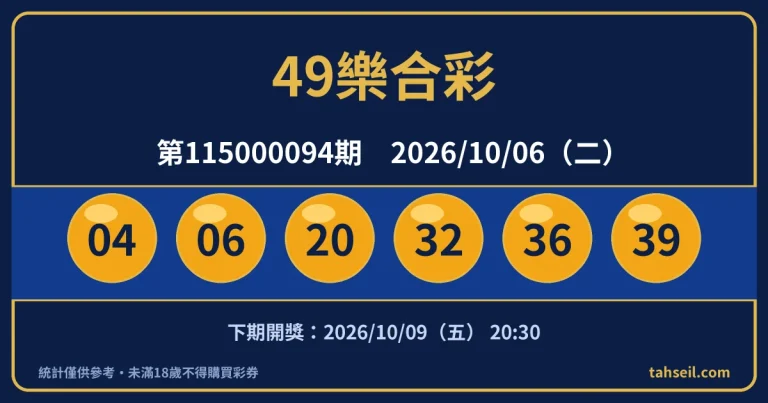 49樂合彩第115000094期開獎號碼｜2026-10-06 開獎號碼圖