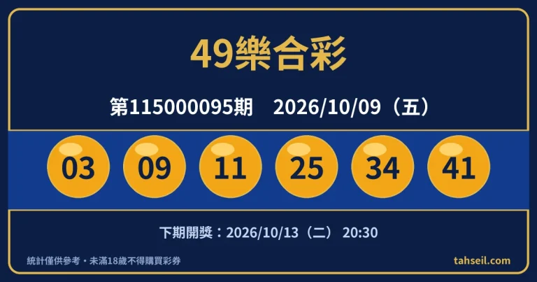 49樂合彩第115000095期開獎號碼｜2026-10-09 開獎號碼圖