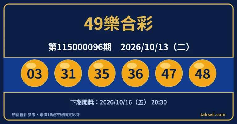 49樂合彩第115000096期開獎號碼｜2026-10-13 開獎號碼圖