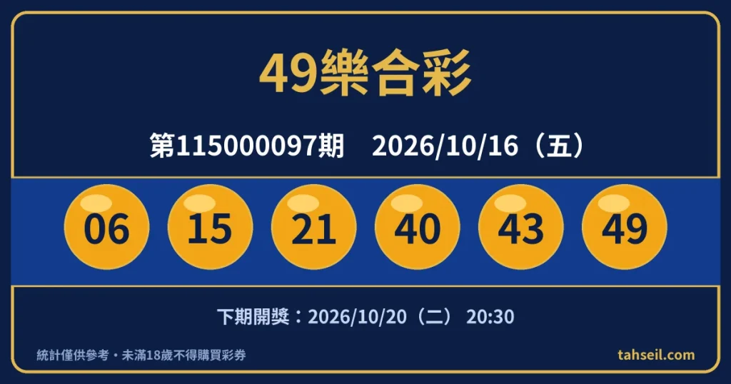 49樂合彩第115000097期開獎號碼｜2026-10-16 開獎號碼圖