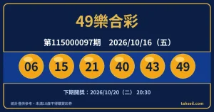 49樂合彩第115000097期開獎號碼（2026-10-16）