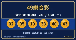 49樂合彩第115000098期開獎號碼（2026-10-20）