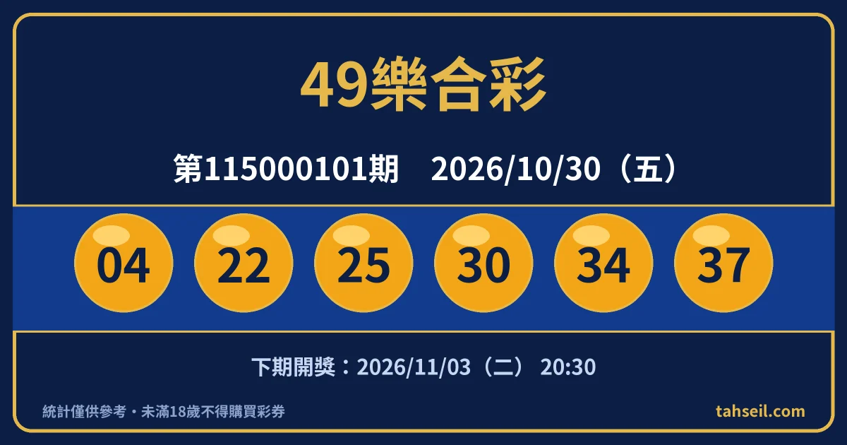 49樂合彩第115000101期開獎號碼｜2026-10-30 開獎號碼圖