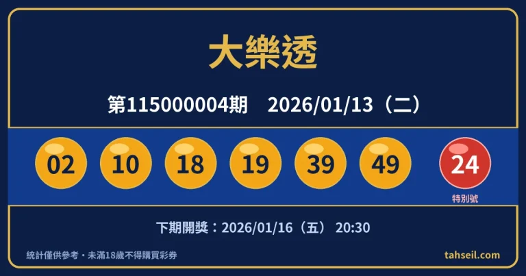 大樂透第115000004期開獎號碼｜2026-01-13 開獎號碼圖