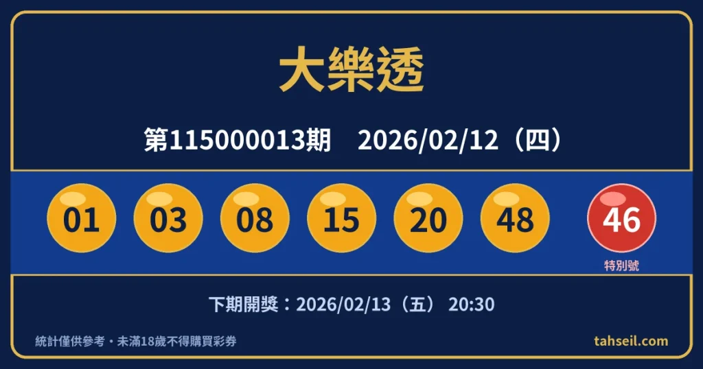 大樂透第115000013期開獎號碼｜2026-02-12 開獎號碼圖
