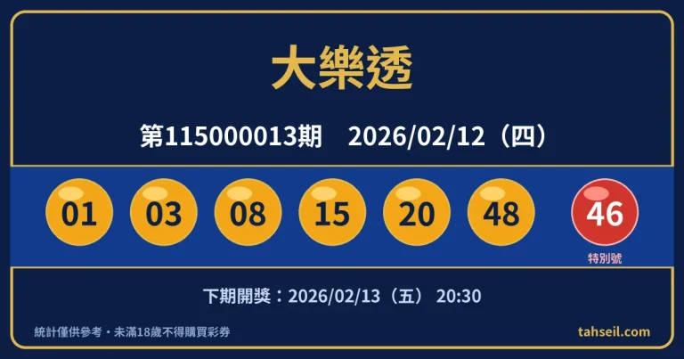 大樂透第115000013期開獎號碼｜2026-02-12 開獎號碼圖