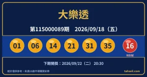大樂透第115000089期開獎號碼（2026-09-18）