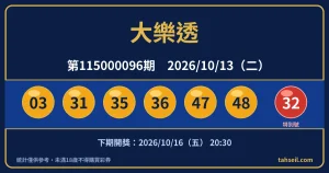 大樂透第115000096期開獎號碼（2026-10-13）