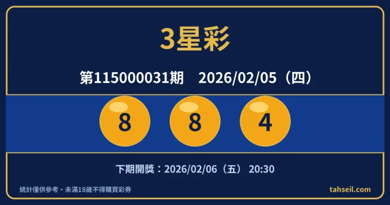 3星彩第115000031期開獎號碼｜2026-02-05 開獎號碼圖