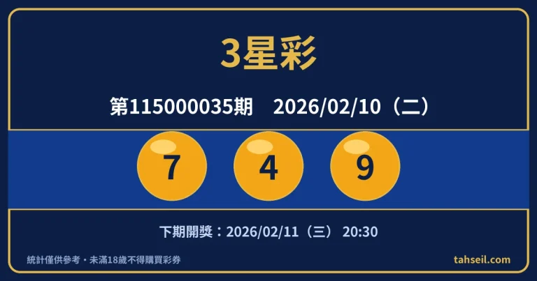 3星彩第115000035期開獎號碼｜2026-02-10 開獎號碼圖