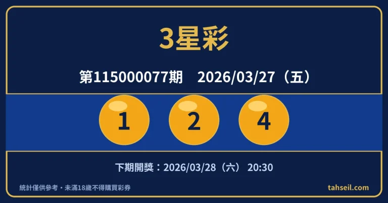 3星彩第115000077期開獎號碼｜2026-03-27 開獎號碼圖