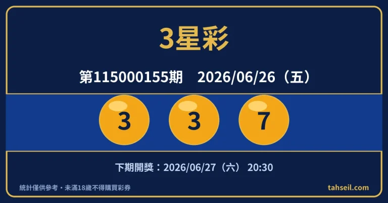 3星彩第115000155期開獎號碼｜2026-06-26 開獎號碼圖