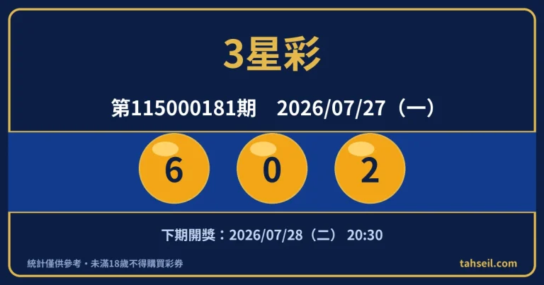 3星彩第115000181期開獎號碼｜2026-07-27 開獎號碼圖