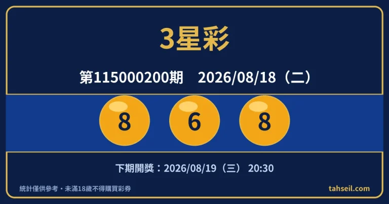3星彩第115000200期開獎號碼｜2026-08-18 開獎號碼圖