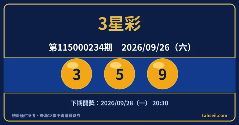 3星彩第115000234期開獎號碼｜2026-09-26 開獎號碼圖
