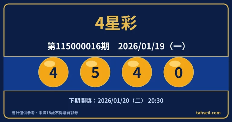 4星彩第115000016期開獎號碼｜2026-01-19 開獎號碼圖