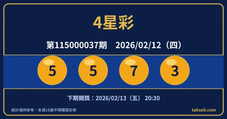 4星彩第115000037期開獎號碼｜2026-02-12 開獎號碼圖