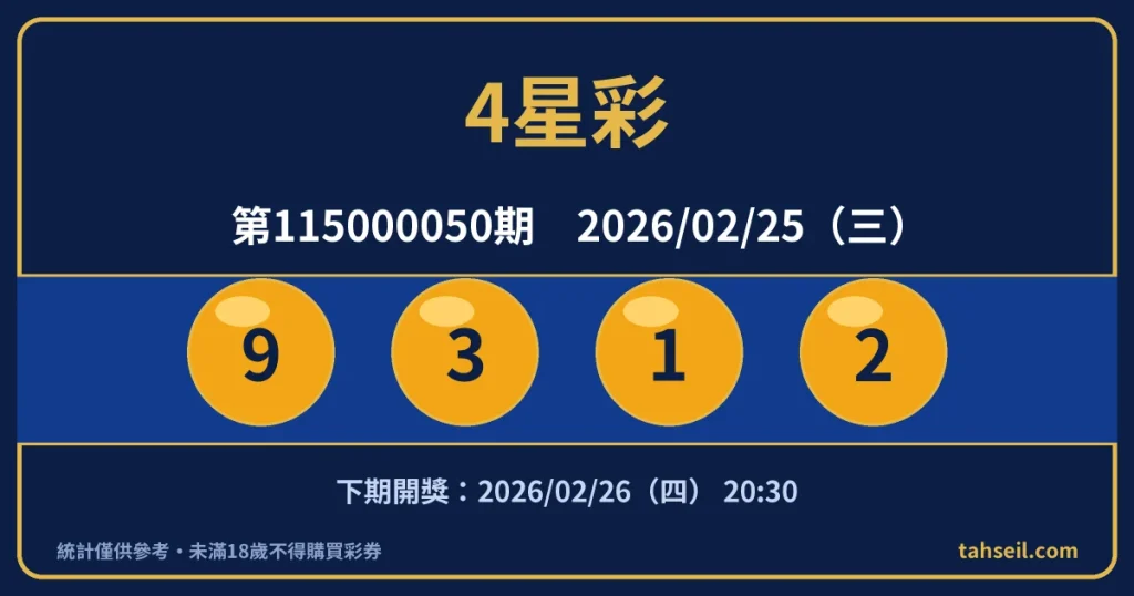 4星彩第115000050期開獎號碼｜2026-02-25 開獎號碼圖