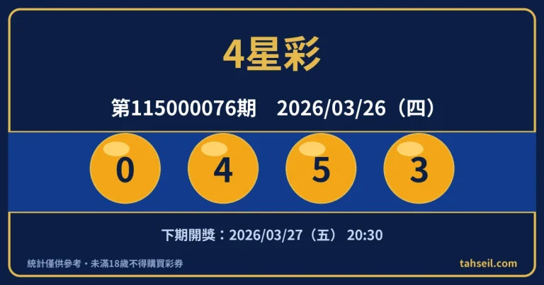 4星彩第115000076期開獎號碼｜2026-03-26 開獎號碼圖