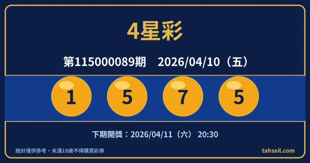 4星彩第115000089期開獎號碼｜2026-04-10 開獎號碼圖