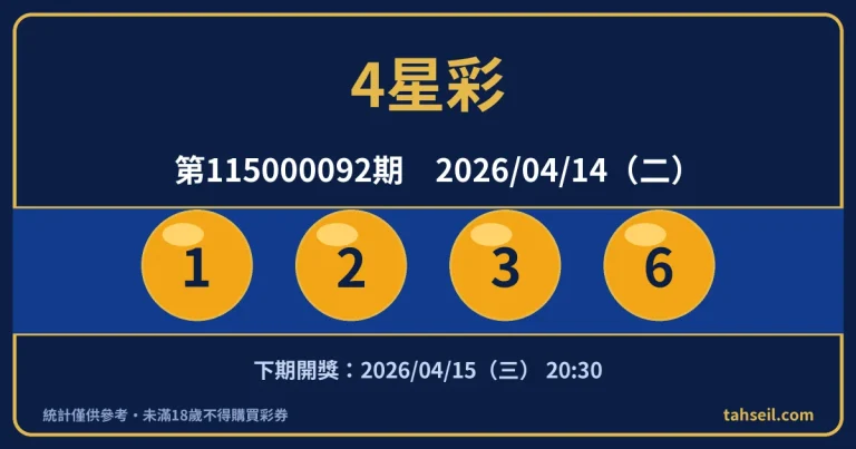 4星彩第115000092期開獎號碼｜2026-04-14 開獎號碼圖