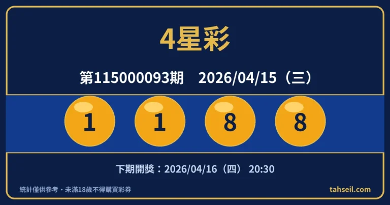 4星彩第115000093期開獎號碼｜2026-04-15 開獎號碼圖