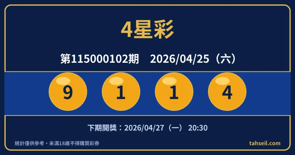 4星彩第115000102期開獎號碼｜2026-04-25 開獎號碼圖
