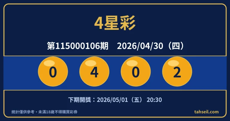 4星彩第115000106期開獎號碼｜2026-04-30 開獎號碼圖