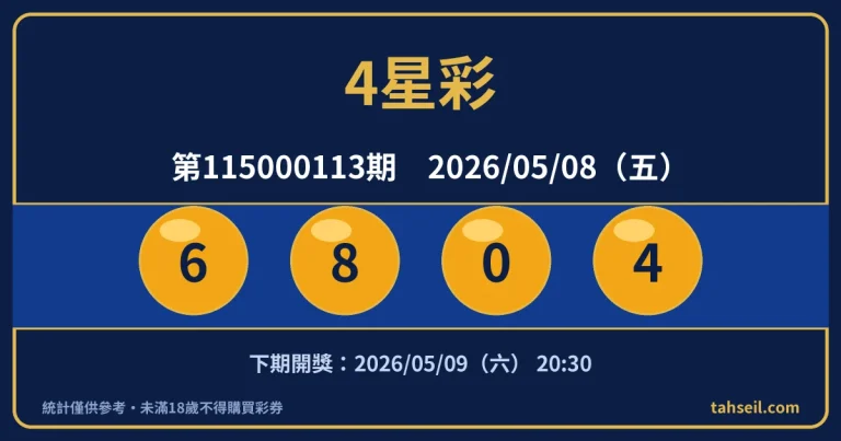 4星彩第115000113期開獎號碼｜2026-05-08 開獎號碼圖