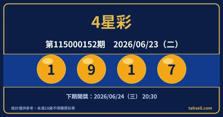 4星彩第115000152期開獎號碼｜2026-06-23 開獎號碼圖