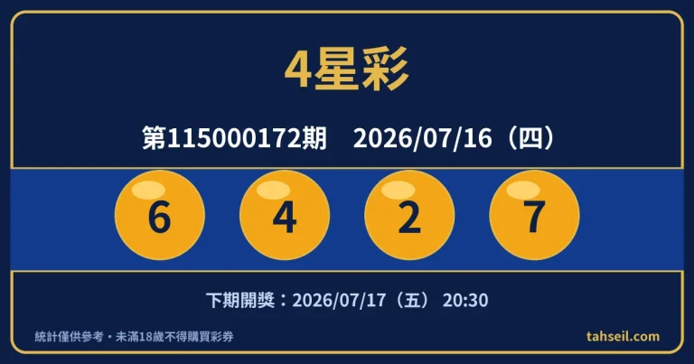 4星彩第115000172期開獎號碼｜2026-07-16 開獎號碼圖