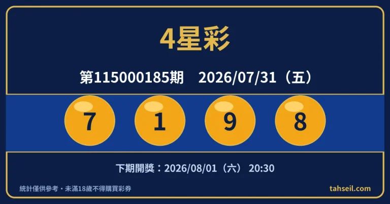4星彩第115000185期開獎號碼｜2026-07-31 開獎號碼圖