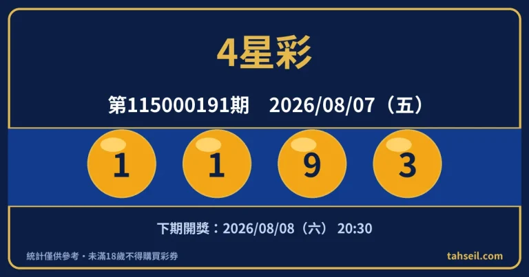 4星彩第115000191期開獎號碼｜2026-08-07 開獎號碼圖